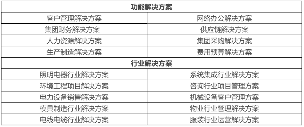 20200725功能解决方案.png