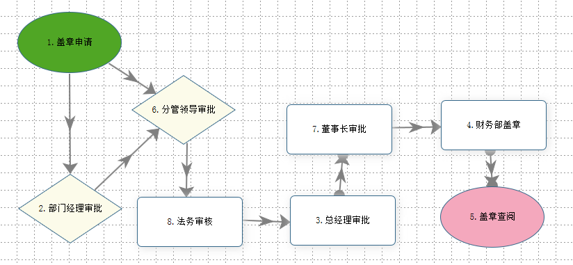 C:\Users\Administrator\AppData\Roaming\Tencent\Users\31447523\QQ\WinTemp\RichOle\O)[$`J6UJ{G50`8GIRZ}IVA.png